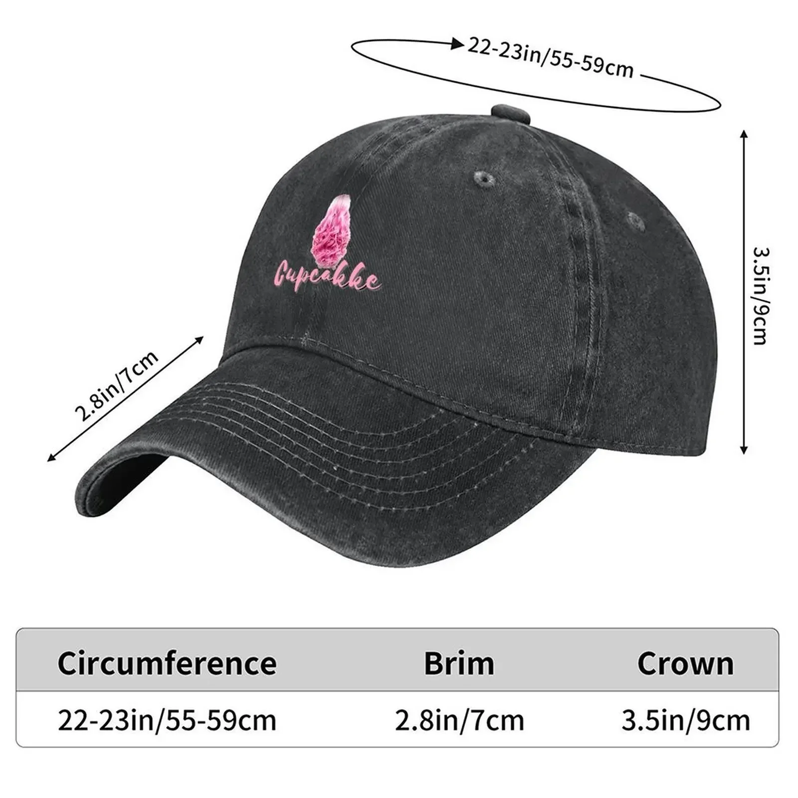 2026 CupcakKe Baseballkappe Go – Cap Streetwear Brand Bewertung und Preis